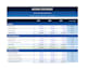 create professional and accurate financial statements